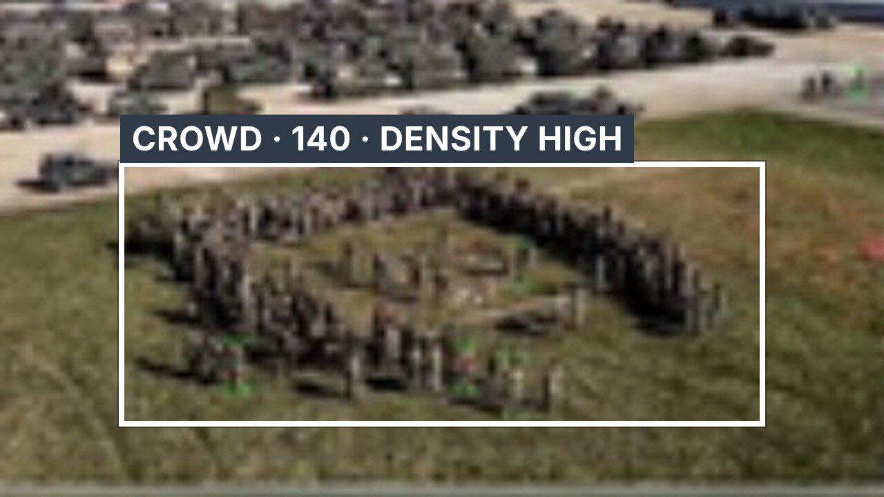 Crowd density and count