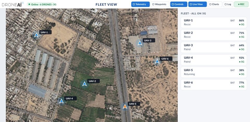 Fleet view