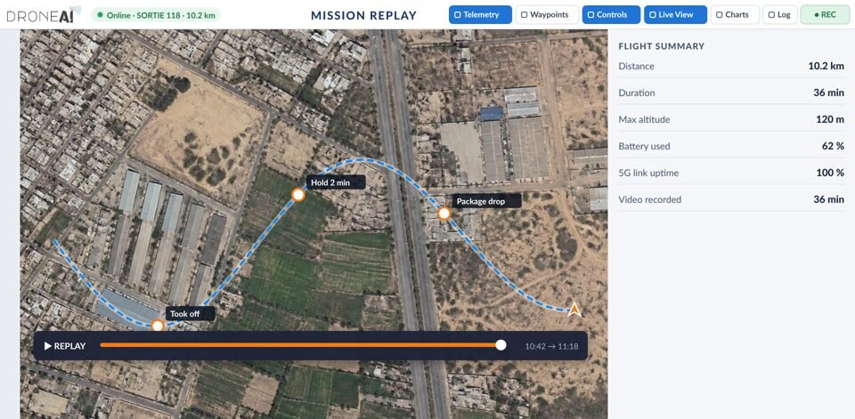 Mission replay with flight path, events and summary